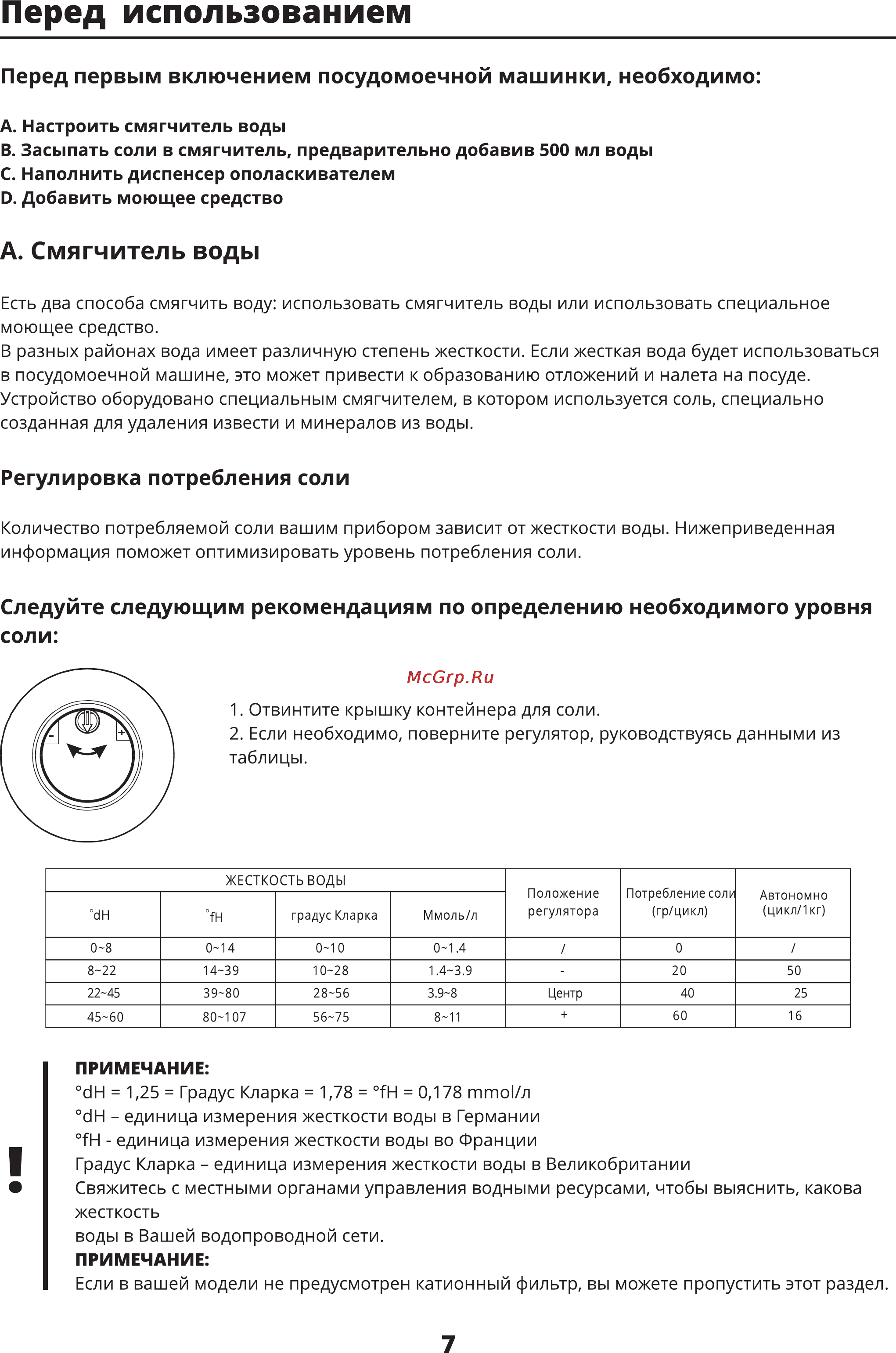 Leran FDW 45-095 GRAY [7/30] А смягчитель воды