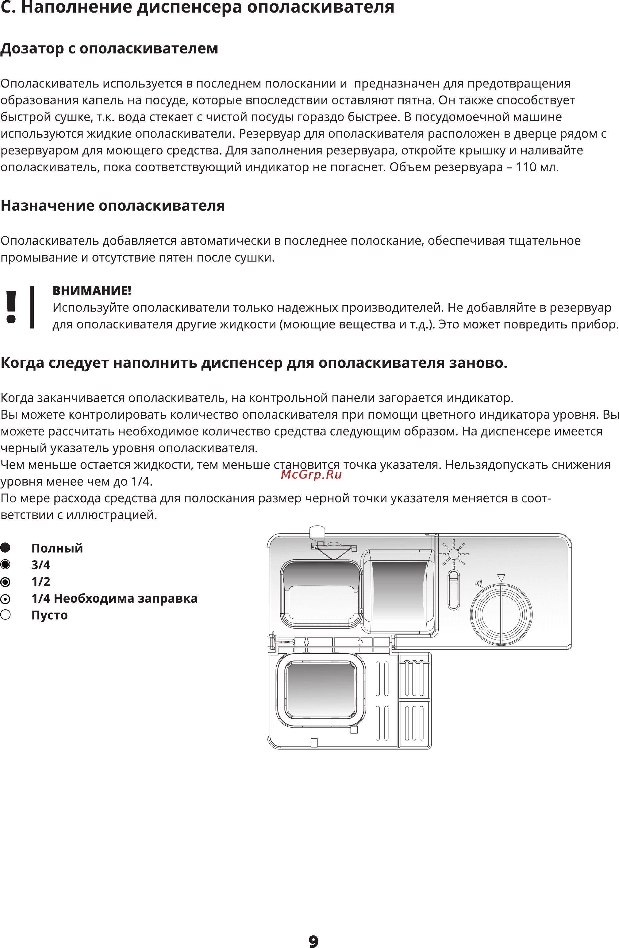 Leran FDW 45-095 GRAY [9/30] Дозатор с ополаскивателем