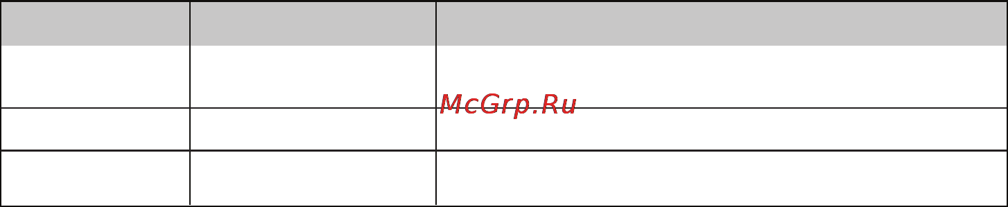 Rekam PRESTO SLX65 Инструкция по эксплуатации онлайн [14/76] 90698