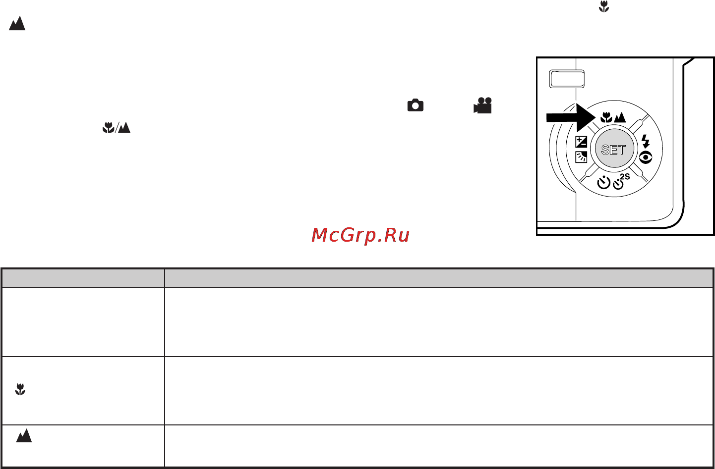 Rekam PRESTO SLX65 [34/76] Установка режима фокусировки