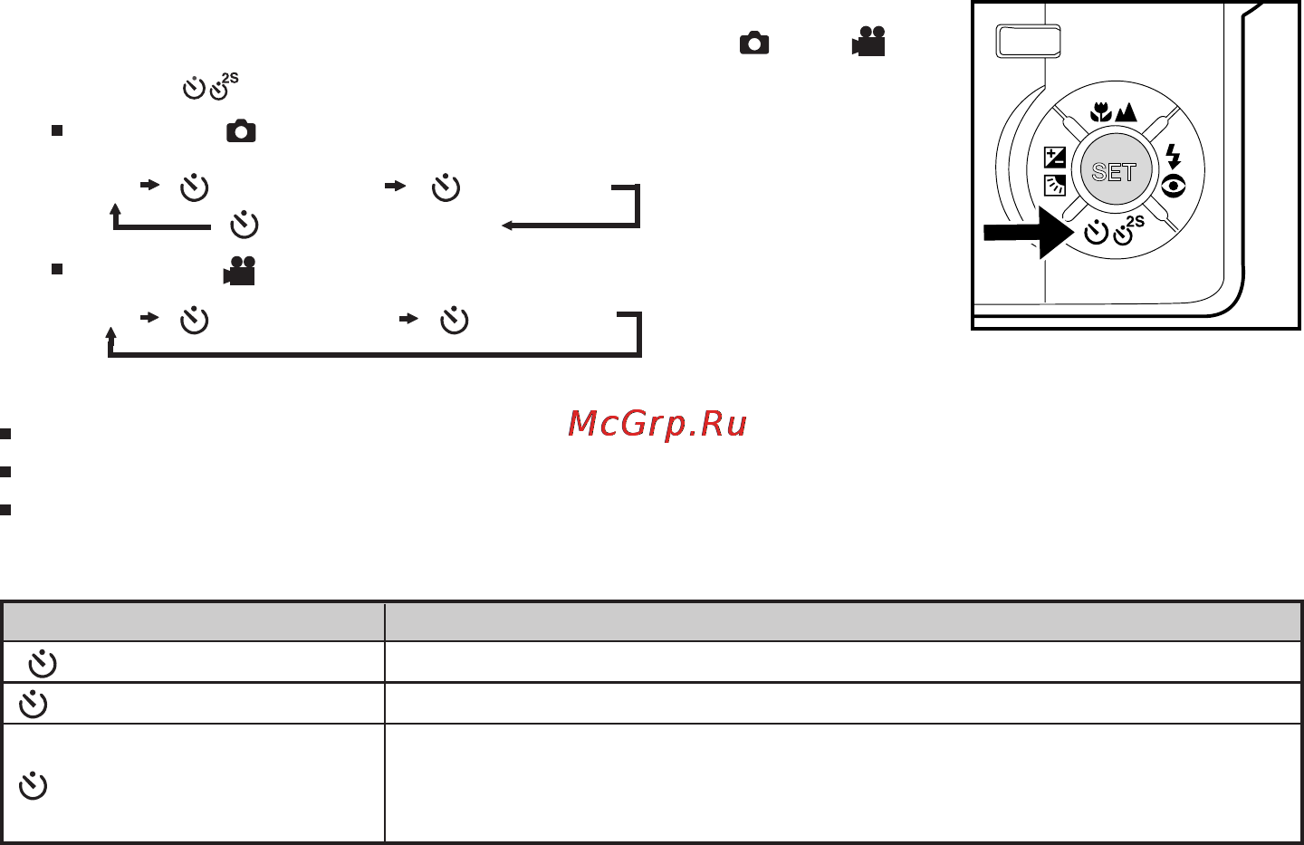 Rekam PRESTO SLX65 [35/76] Функция автоспуск