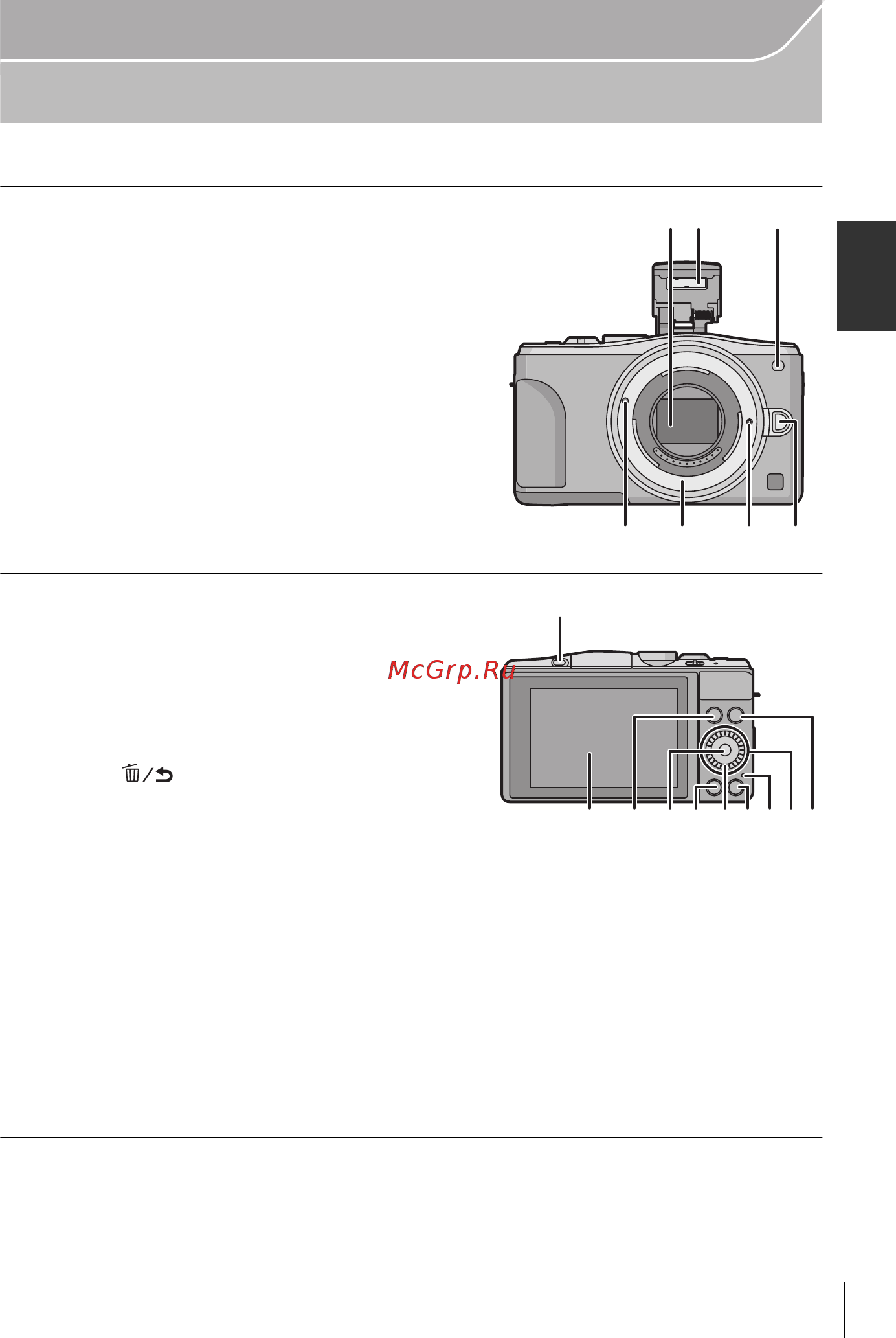 Panasonic Lumix DMC-GF6K Kit Black [9/48] Названия и функции составных частей