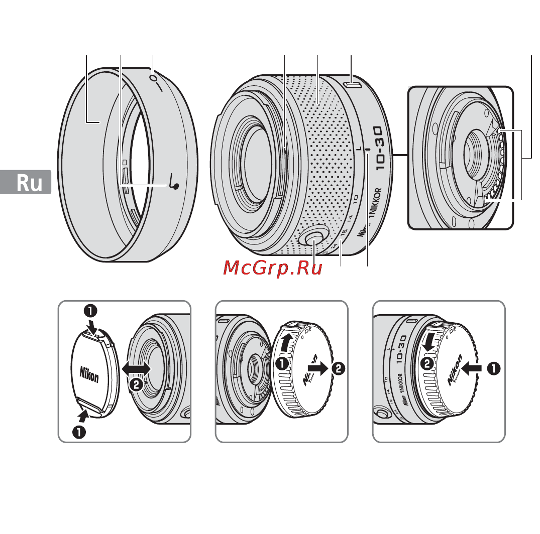 Nikon 10-30MM F 3.5-5.6 VR 1 NIKKOR [34/108] Детали объектива