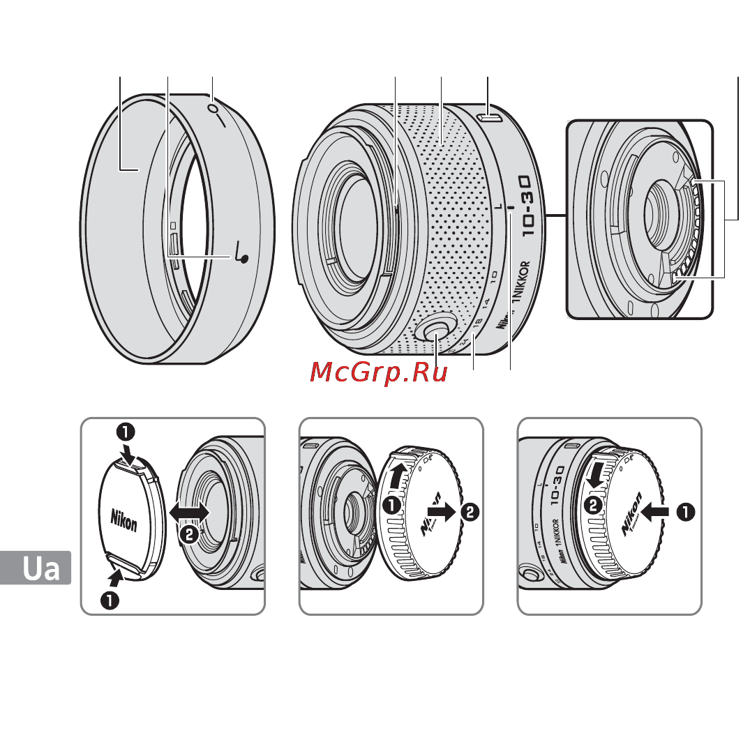 Nikon 10-30MM F 3.5-5.6 VR 1 NIKKOR [74/108] Будова об єктиву