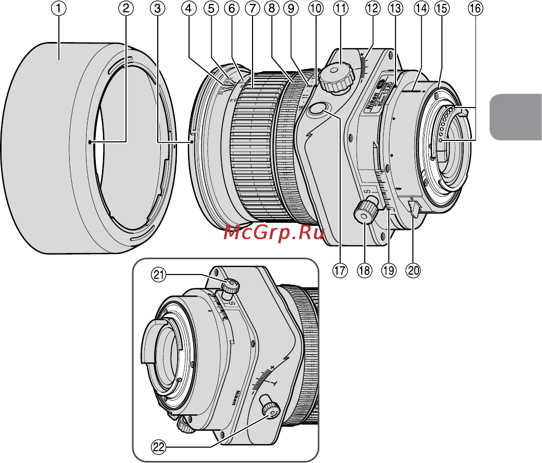 Nikon 85MM F 2.8D PC-E NIKKOR [109/252] Компоненты