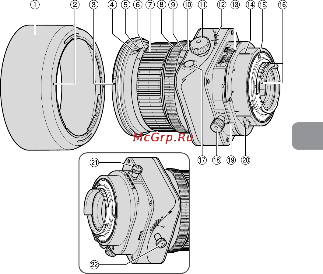 Nikon 85MM F 2.8D PC-E NIKKOR [145/252] Nomenclatura