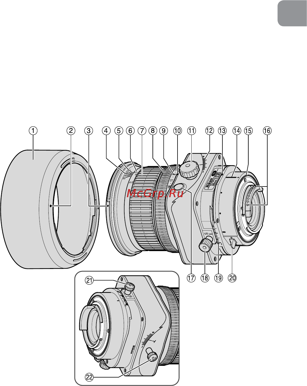 Nikon 85MM F 2.8D PC-E NIKKOR [19/252] Nomenclature