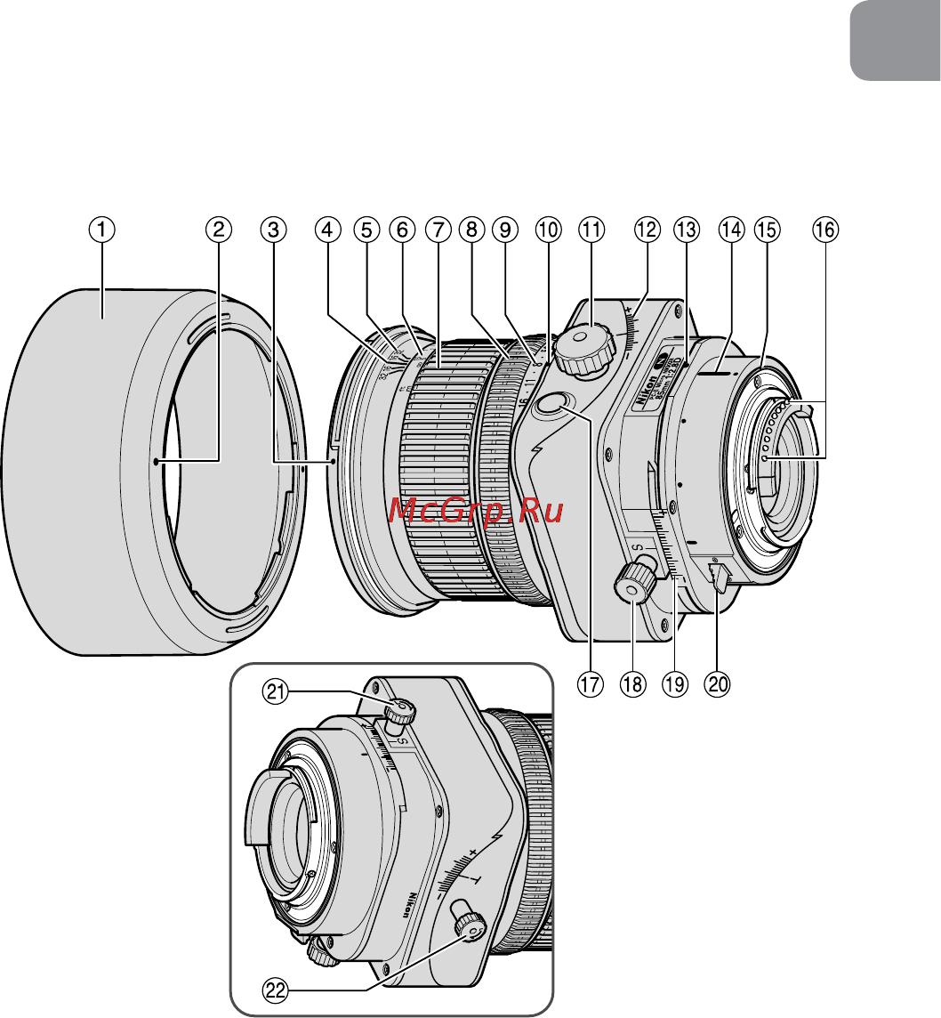 Nikon 85MM F 2.8D PC-E NIKKOR [55/252] Nomenclature