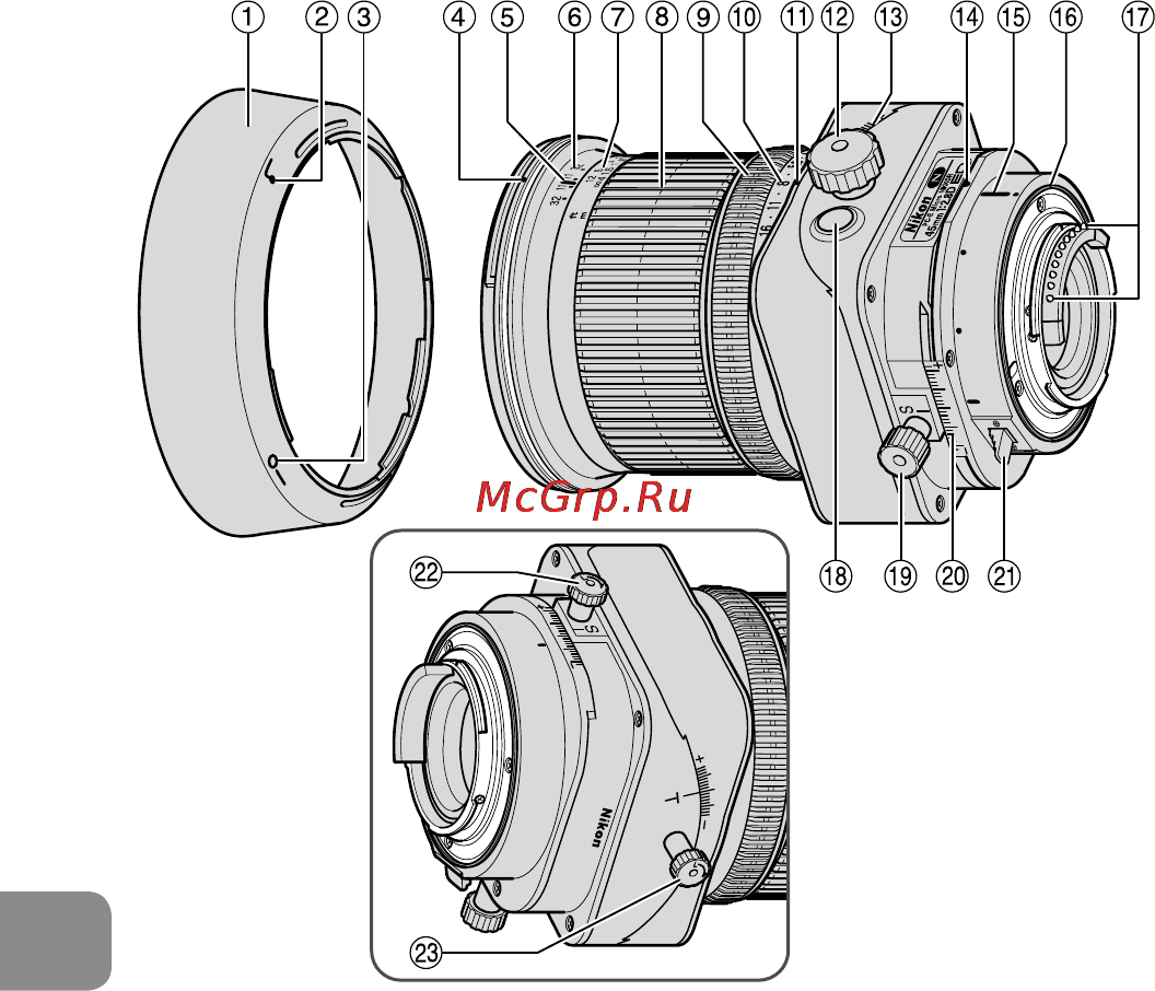 Nikon 45MM F 2.8D ED PC-E NIKKOR Инструкция по эксплуатации онлайн [200/252] 90754
