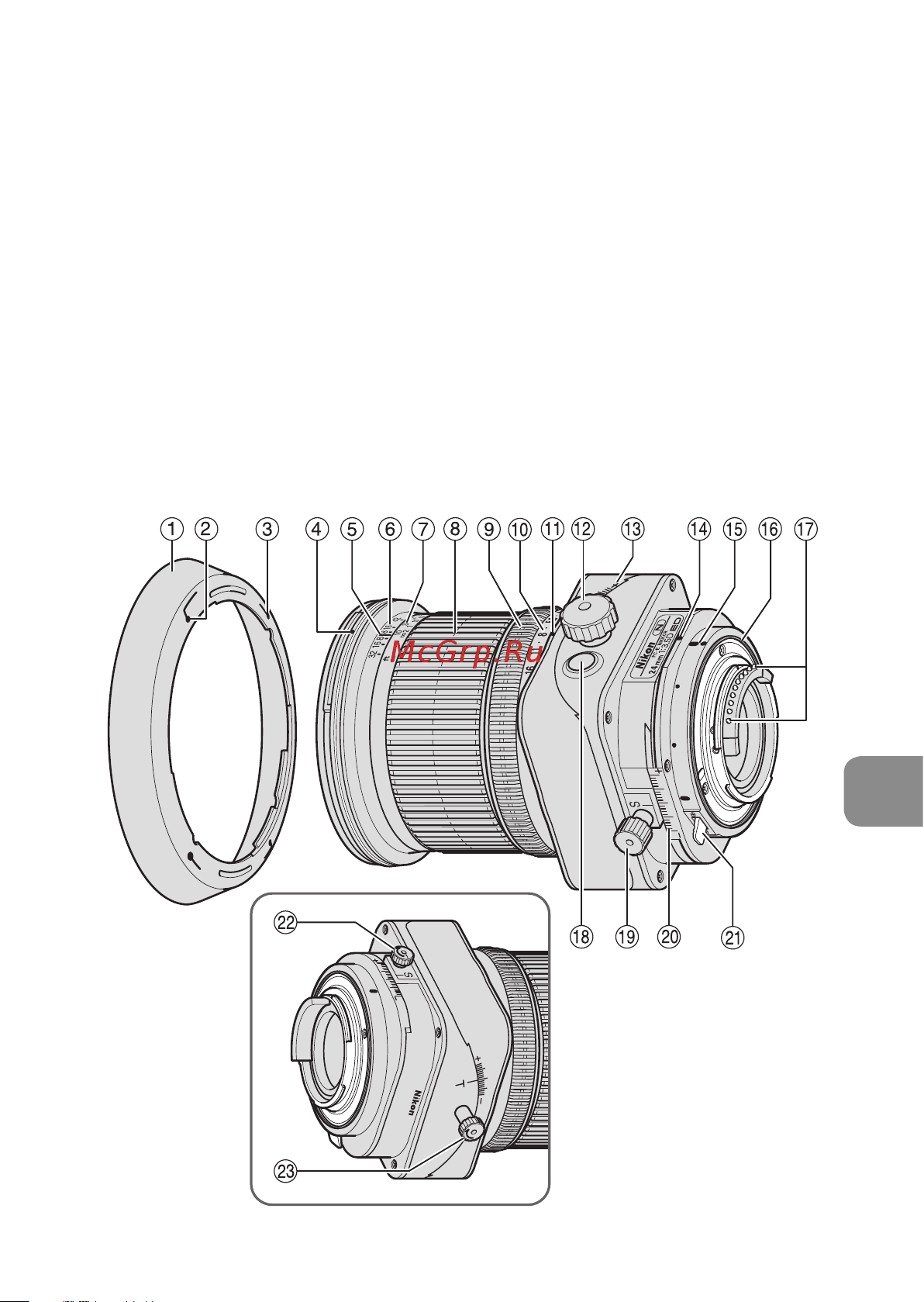 Nikon 24MM F 3.5D PC-E NIKKOR [115/224] Terminologie