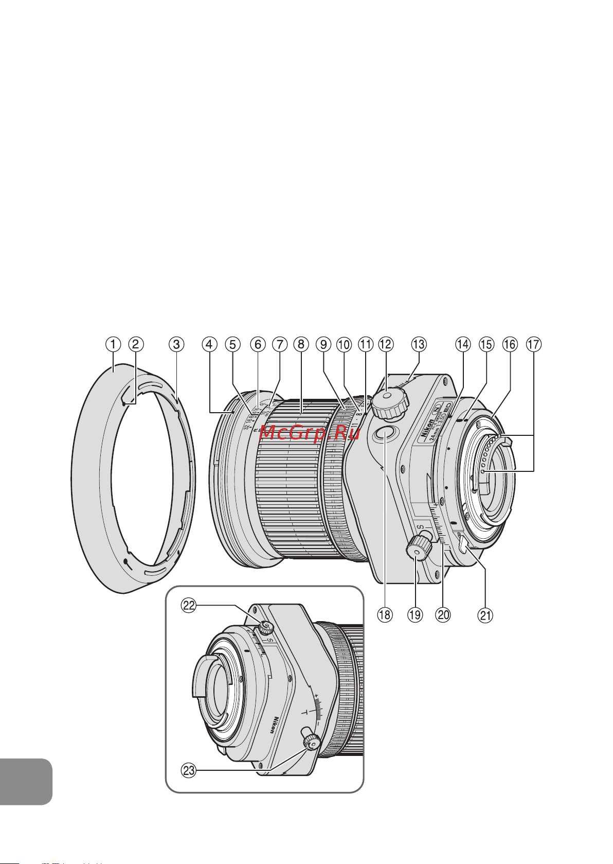 Nikon 24MM F 3.5D PC-E NIKKOR Инструкция по эксплуатации онлайн [180/224] 90756