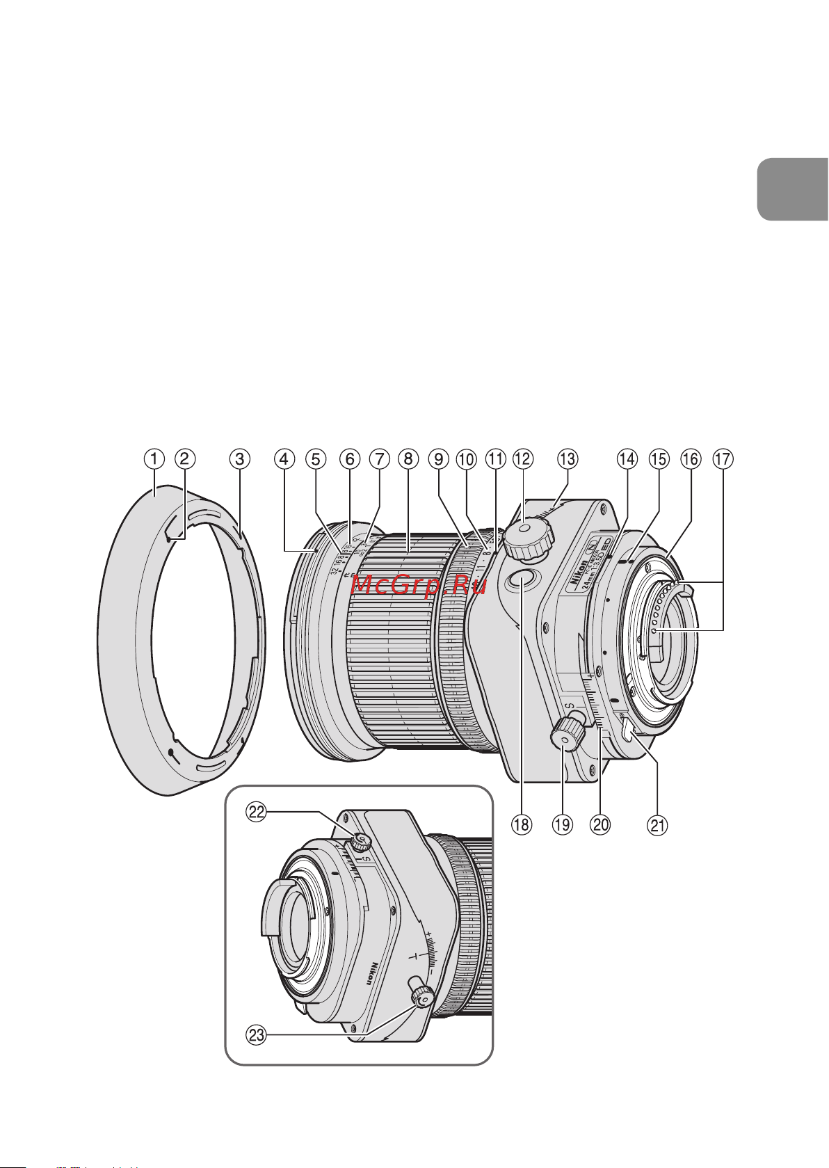 Nikon 24MM F 3.5D PC-E NIKKOR [19/224] Nomenclature