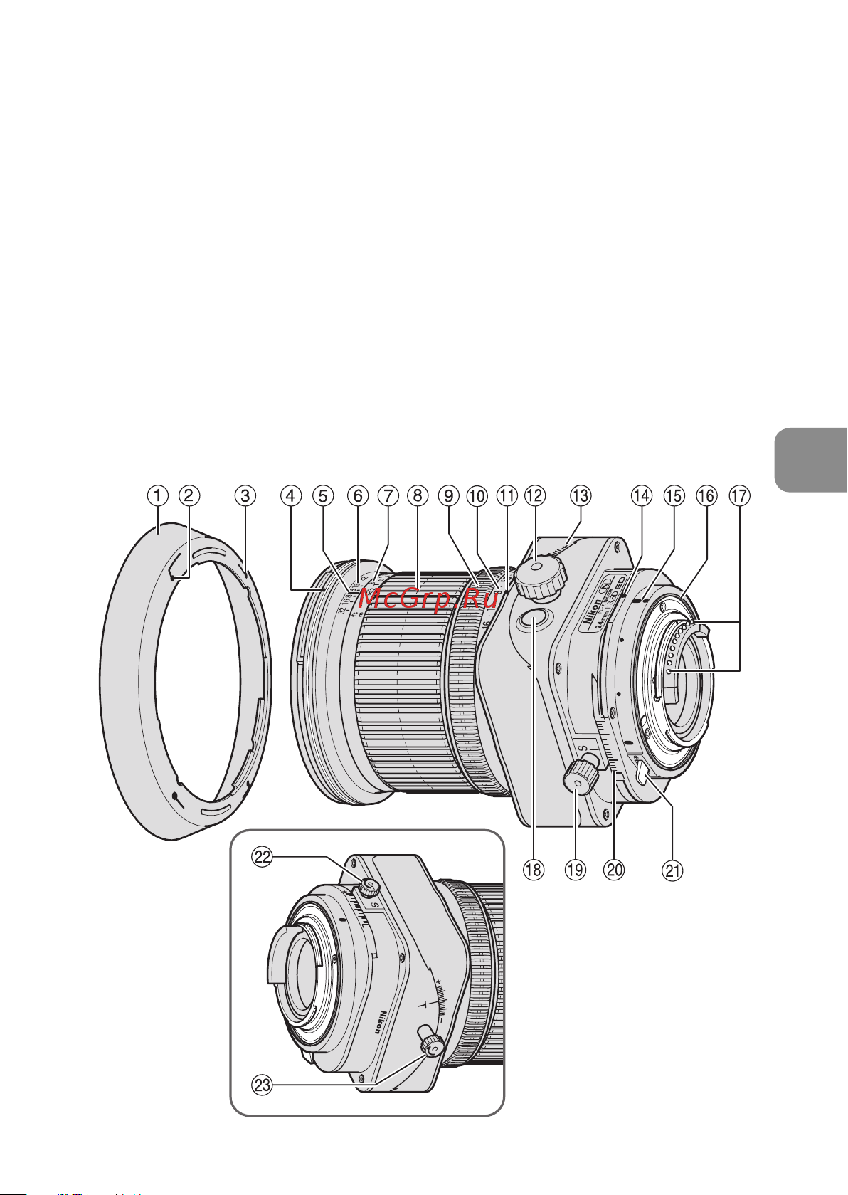 Nikon 24MM F 3.5D PC-E NIKKOR [67/224] Nomenclatura