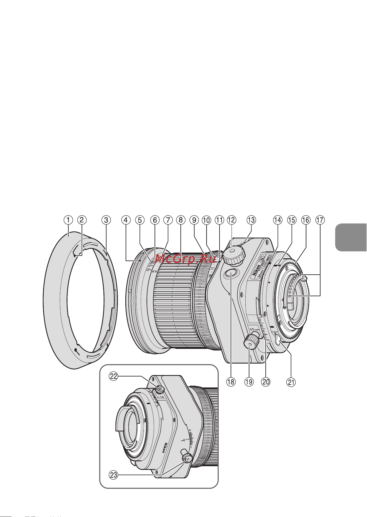 Nikon 24MM F 3.5D PC-E NIKKOR [83/224] Terminologi
