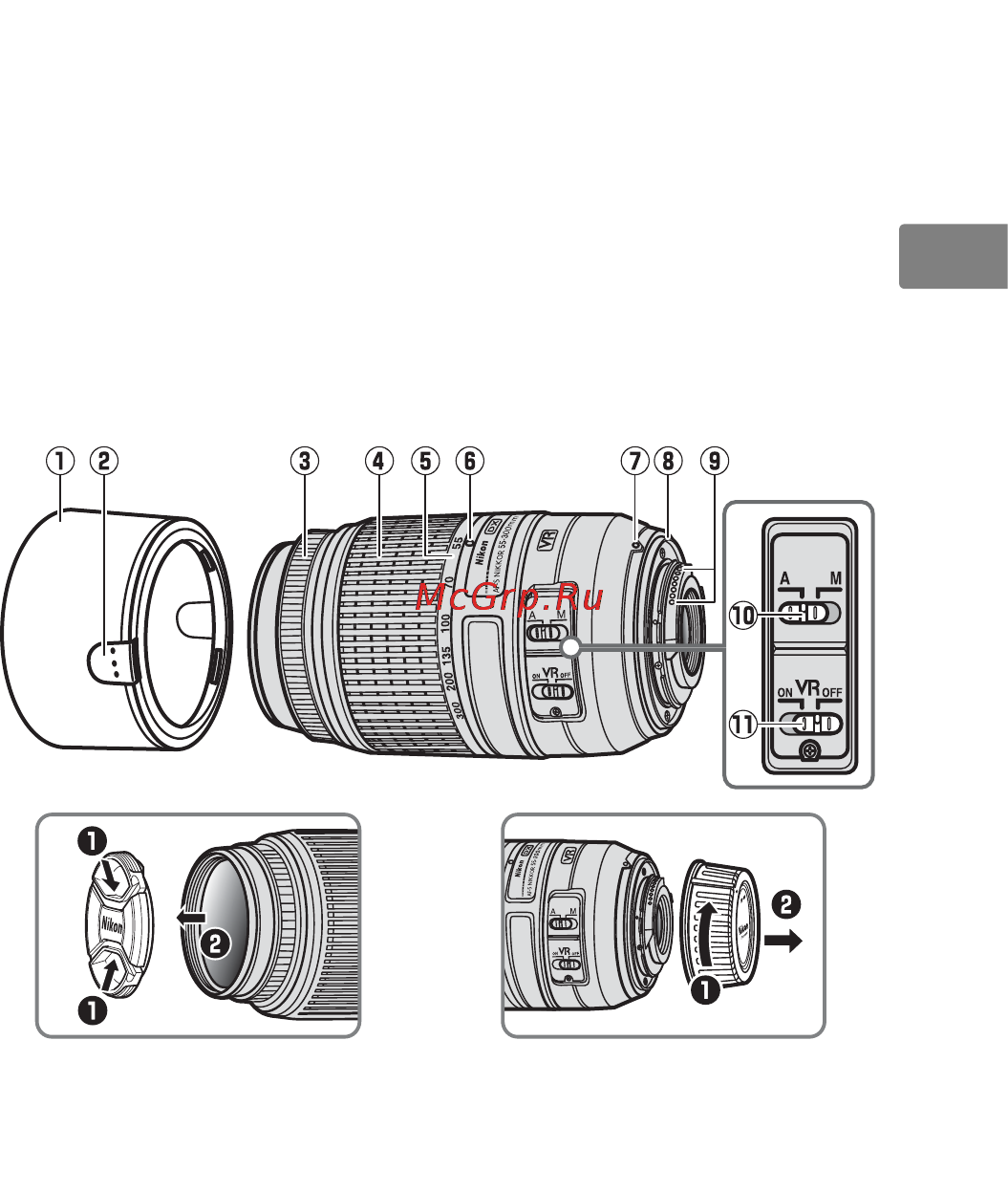 Nikon 55-300MM F 4.5-5.6G AF-S DX ZOOM-NIKKOR [29/140] Parties de l objectif