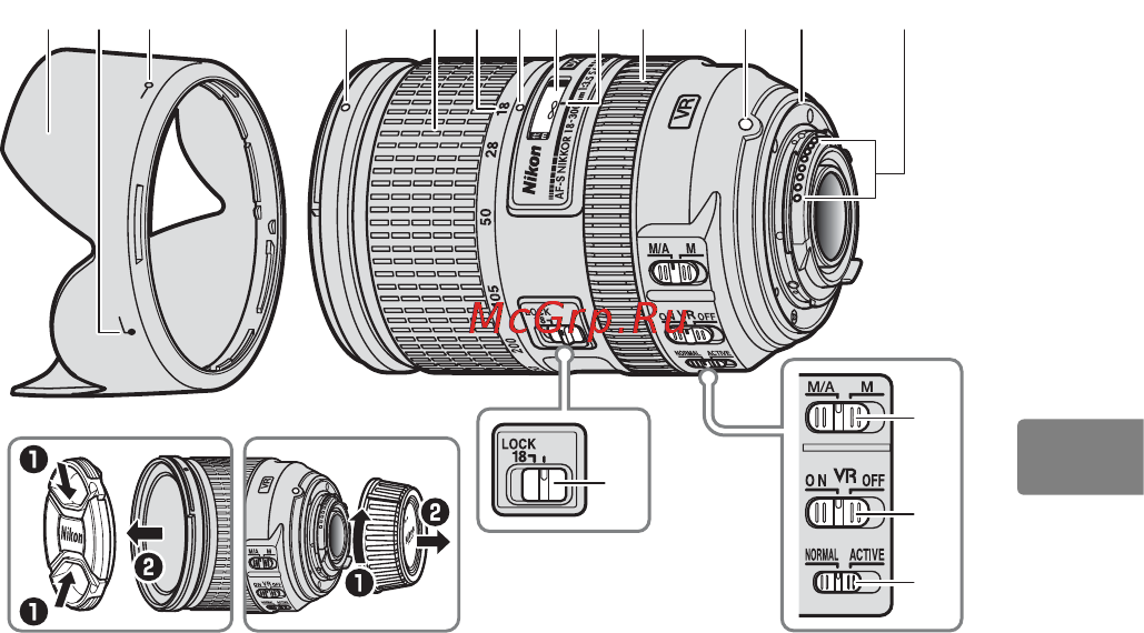 Nikon 18-300MM F 3.5-5.6G ED VR AF-S DX NIKKOR [105/200] Componenti dell obiettivo