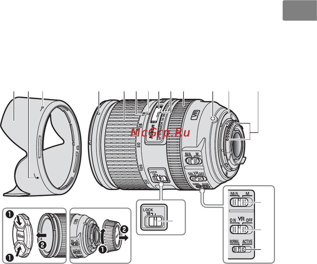 Nikon 18-300MM F 3.5-5.6G ED VR AF-S DX NIKKOR [25/200] Objektivkomponenten