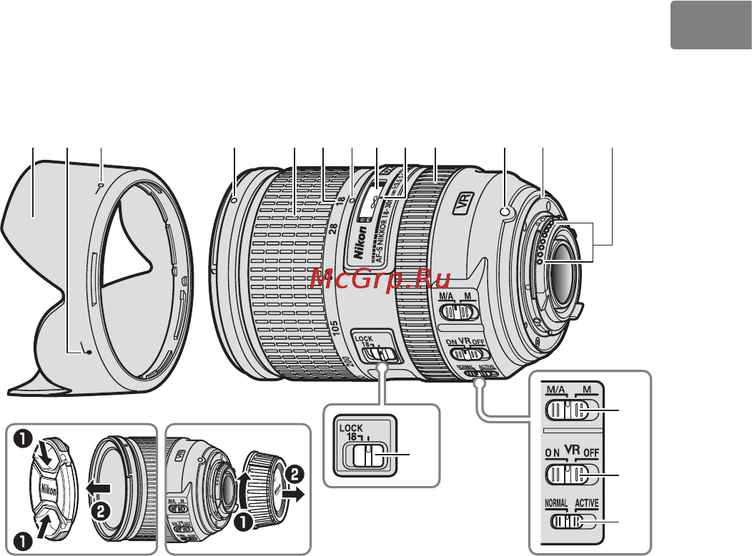Nikon 18-300MM F 3.5-5.6G ED VR AF-S DX NIKKOR [35/200] Parties de l objectif