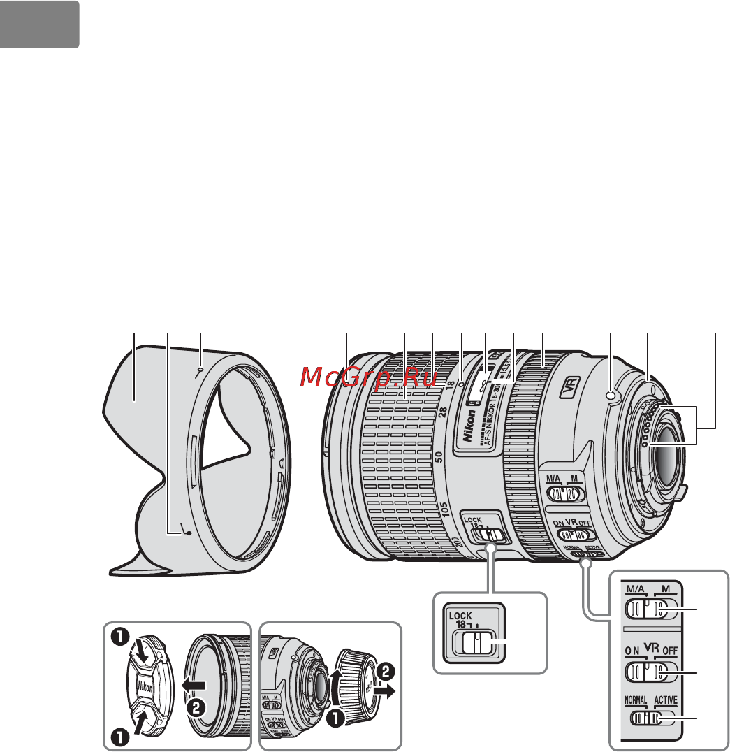 Nikon 18-300MM F 3.5-5.6G ED VR AF-S DX NIKKOR [4/200] Jp en de fr es sv ru nl pt pb it cz sk ro ua ck ch kr id