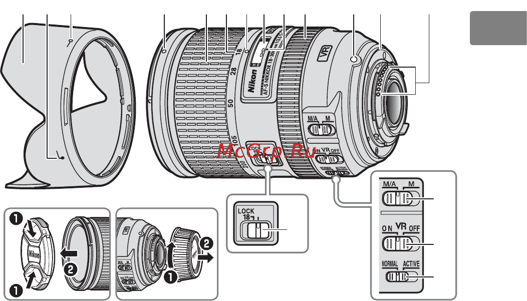 Nikon 18-300MM F 3.5-5.6G ED VR AF-S DX NIKKOR [65/200] Детали объектива