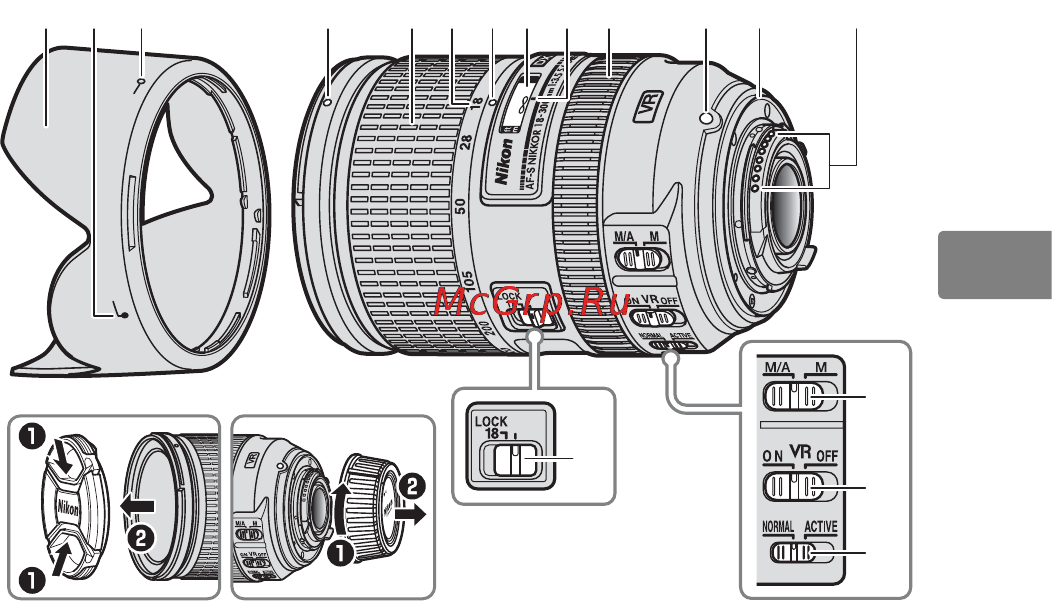 Nikon 18-300MM F 3.5-5.6G ED VR AF-S DX NIKKOR [85/200] Partes da objectiva