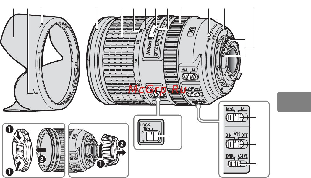 Nikon 18-300MM F 3.5-5.6G ED VR AF-S DX NIKKOR [95/200] Partes da lente