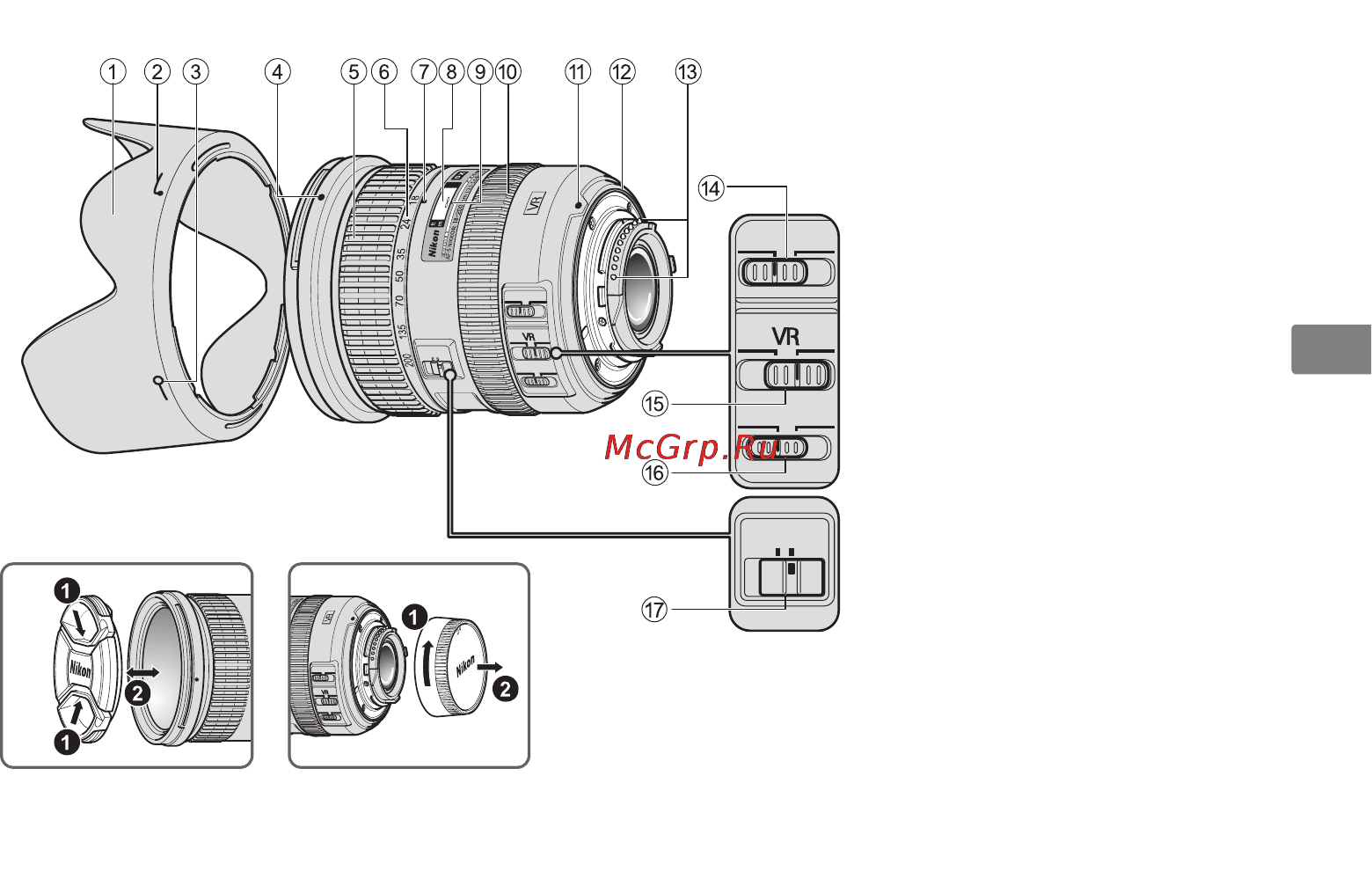 Nikon 18-200MM F 3.5-5.6G ED AF-S VR II DX [53/148] Terminologi