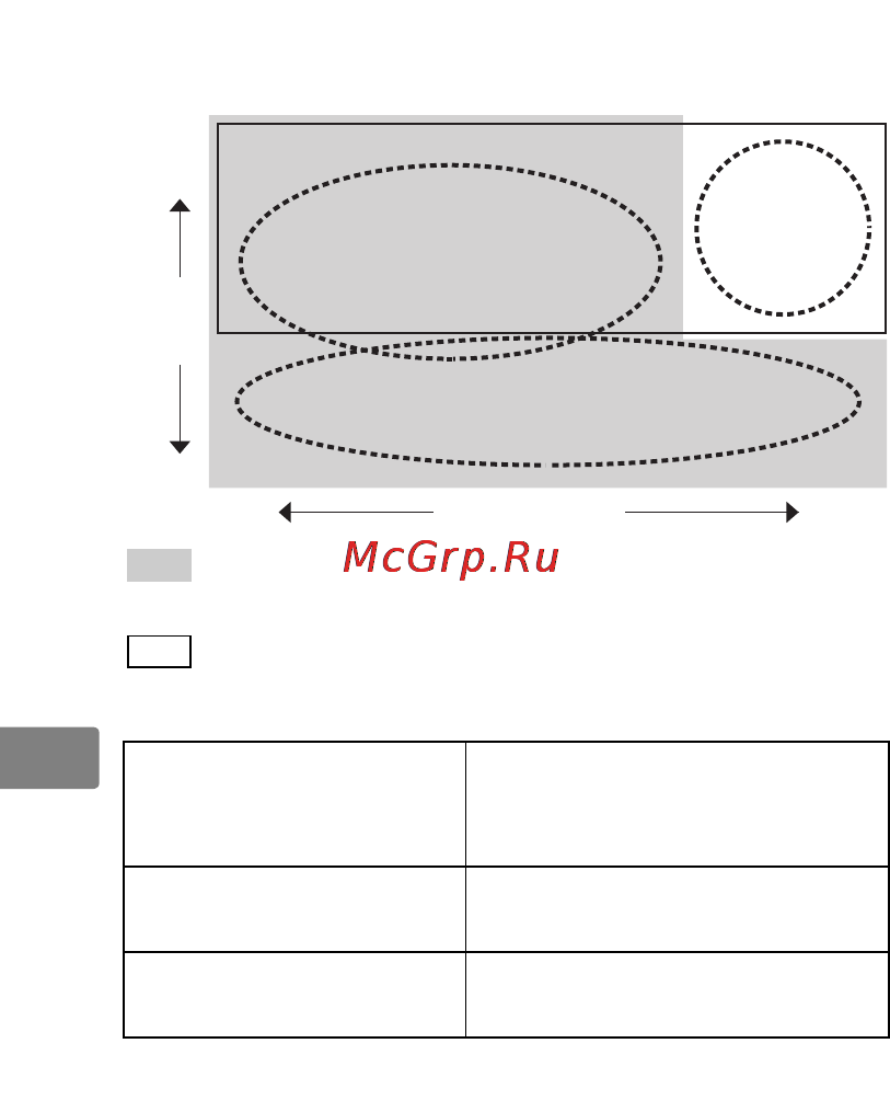 Nikon 18-200MM F 3.5-5.6G ED AF-S VR II DX [96/148] Režim redukce vibrací vrii