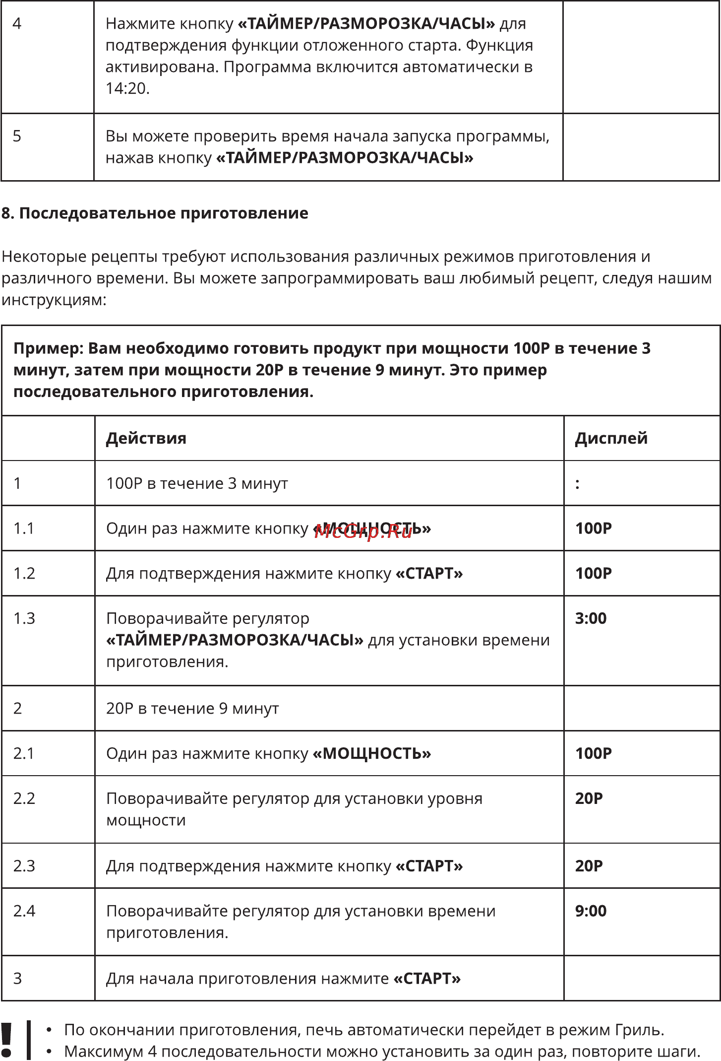 Leran 2072 WI8 Инструкция по эксплуатации онлайн [12/18] 90771