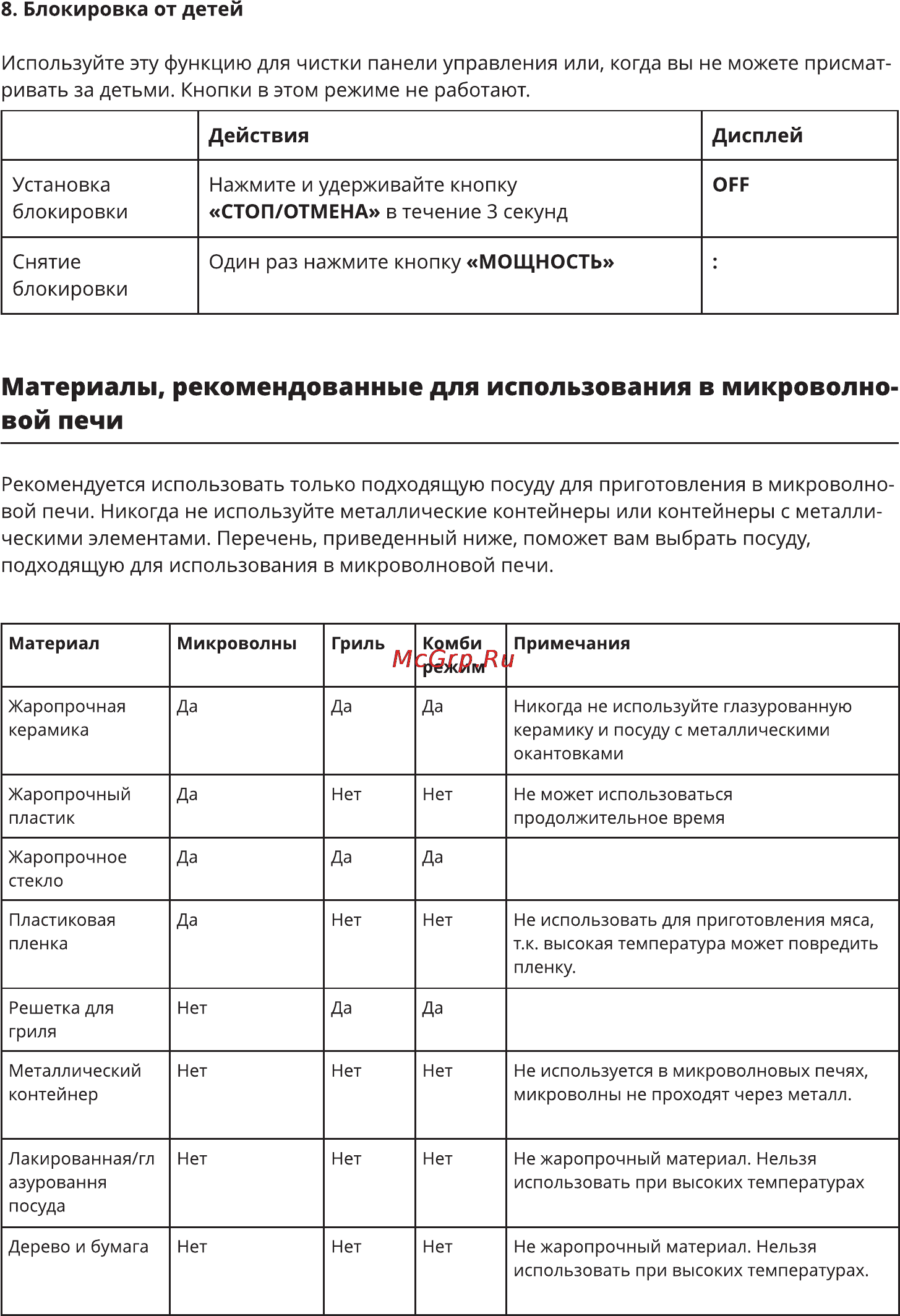 Leran 2072 WI8 [13/18] Действия дисплей