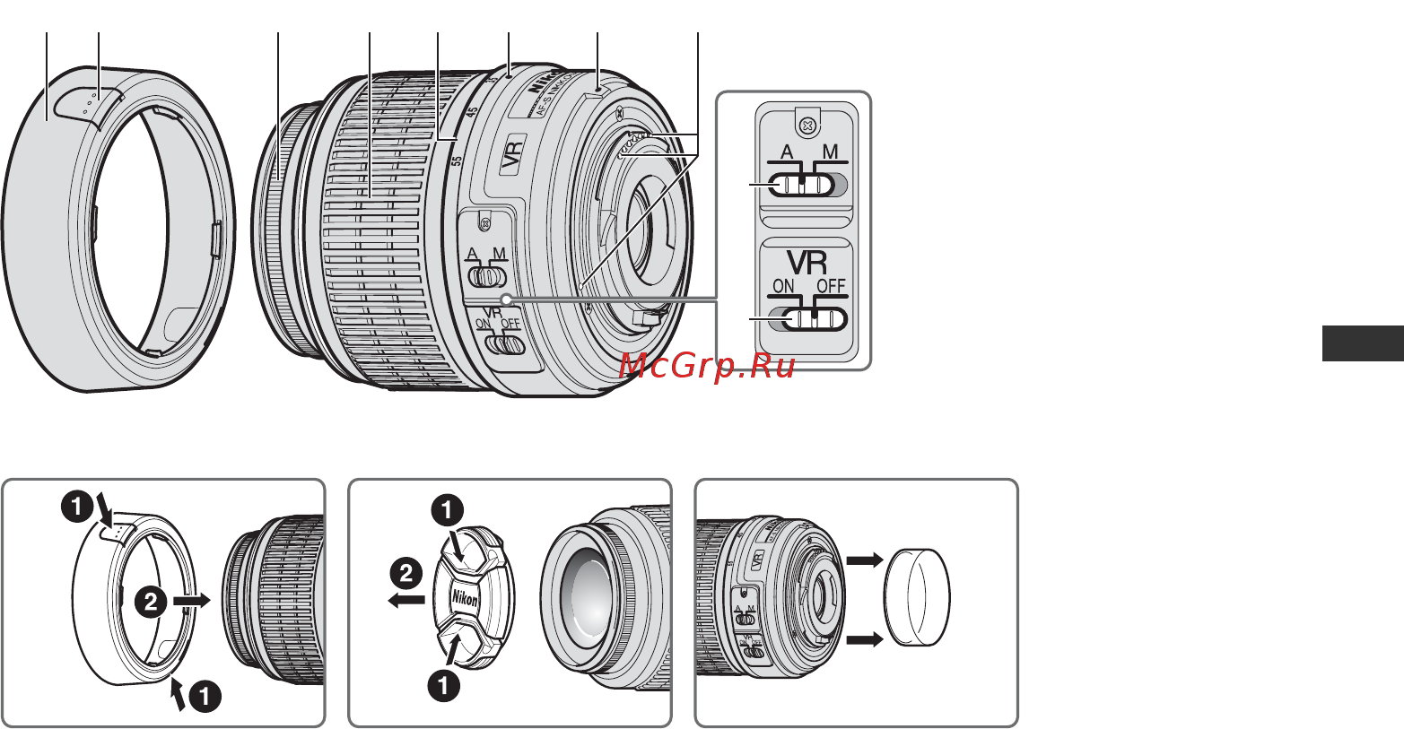 Nikon 18-55MM F 3.5-5.6G AF-S DX VR ZOOM-NIKKO [13/108] Nomenclature