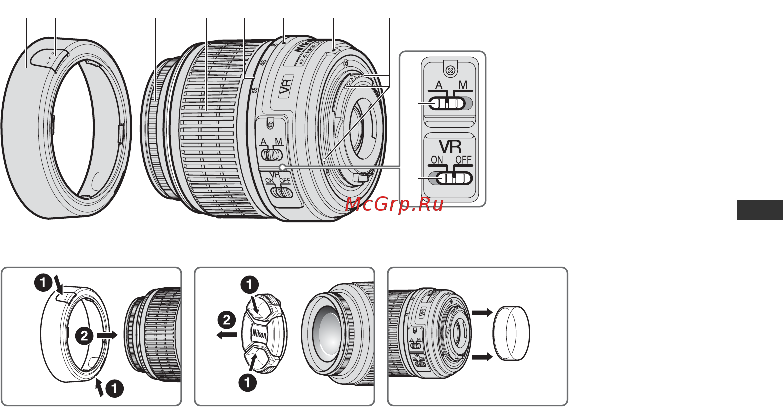 Nikon 18-55MM F 3.5-5.6G AF-S DX VR ZOOM-NIKKO [21/108] Bezeichnung der bauteile