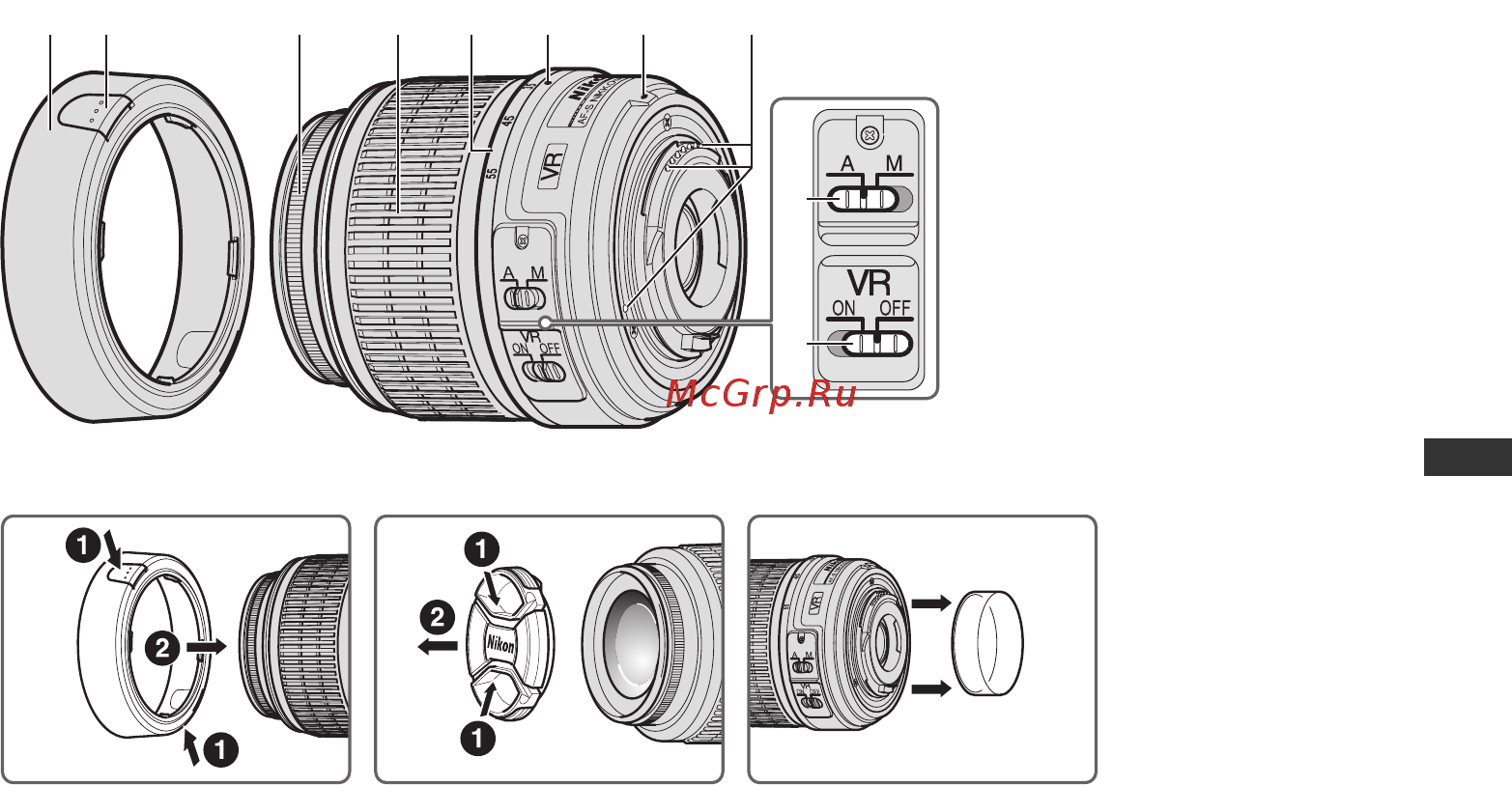 Nikon 18-55MM F 3.5-5.6G AF-S DX VR ZOOM-NIKKO [29/108] Nomenclature