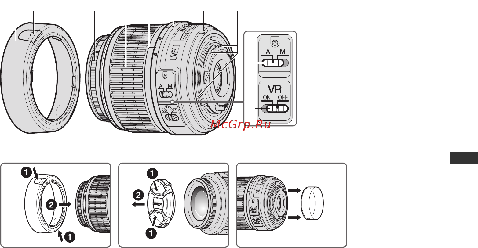 Nikon 18-55MM F 3.5-5.6G AF-S DX VR ZOOM-NIKKO [37/108] Nomenclatura