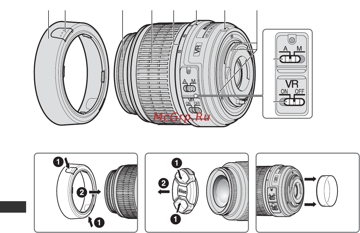 Nikon 18-55MM F 3.5-5.6G AF-S DX VR ZOOM-NIKKO [78/108] 术语