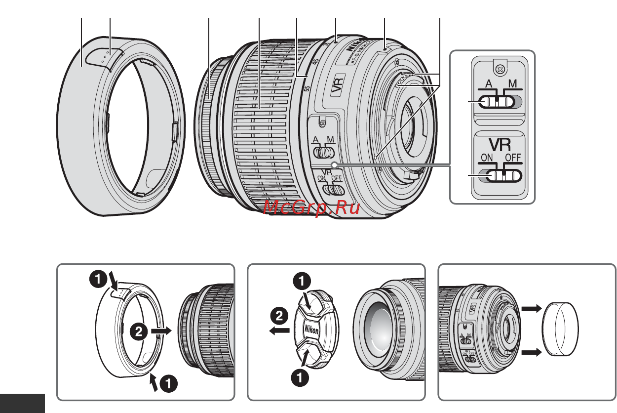 Nikon 18-55MM F 3.5-5.6G AF-S DX VR ZOOM-NIKKO [98/108] 각부의 명칭