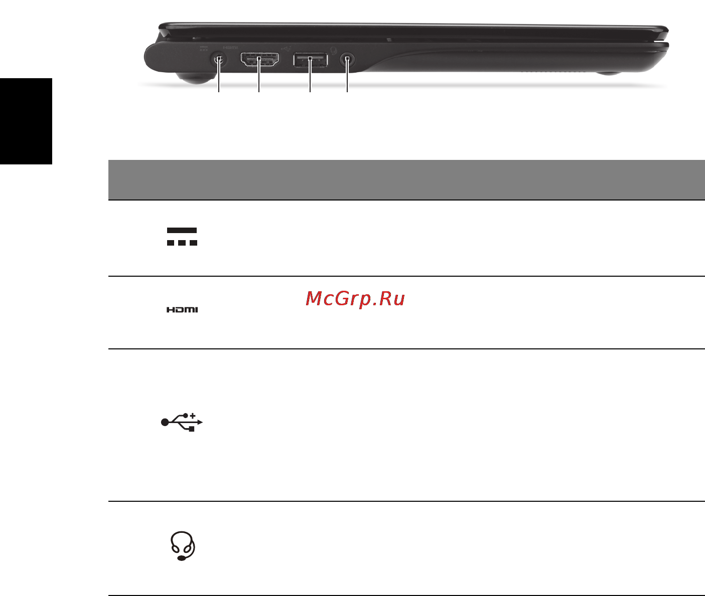Acer C720-29552G01aii [14/46] Вид слева