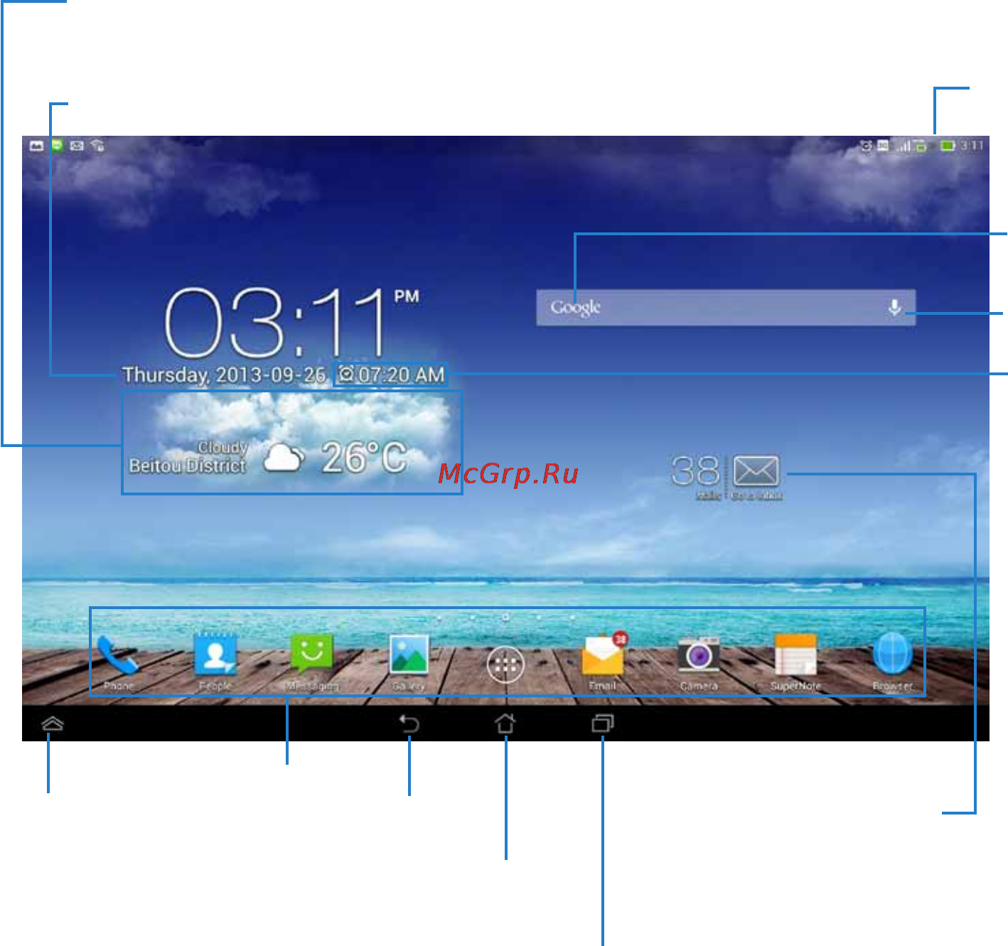 Asus Padfone Infinity 5