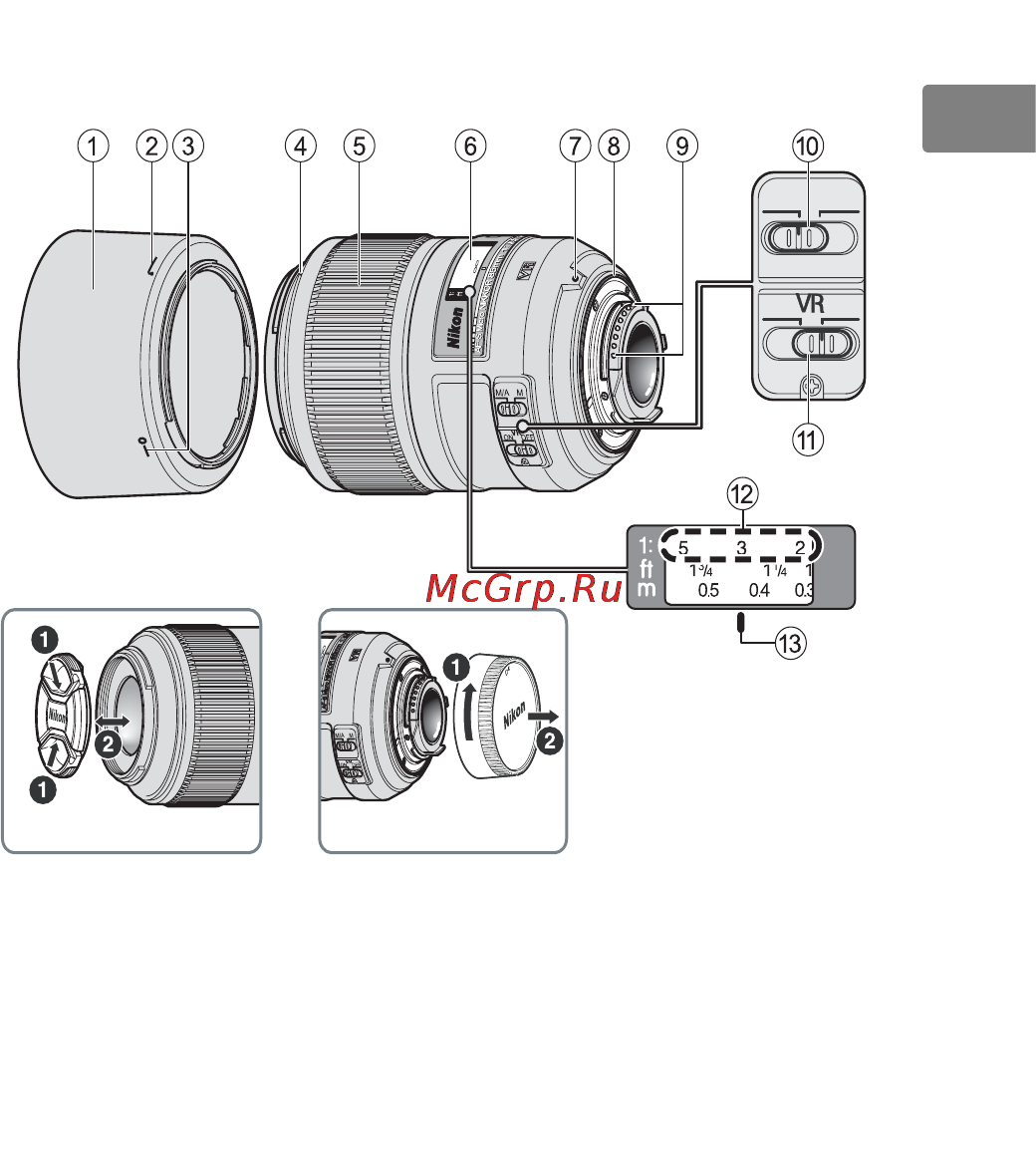 Nikon 85MM F 3.5G ED AF-S VR DX MICRO-NIKKOR [13/152] Nomenclature