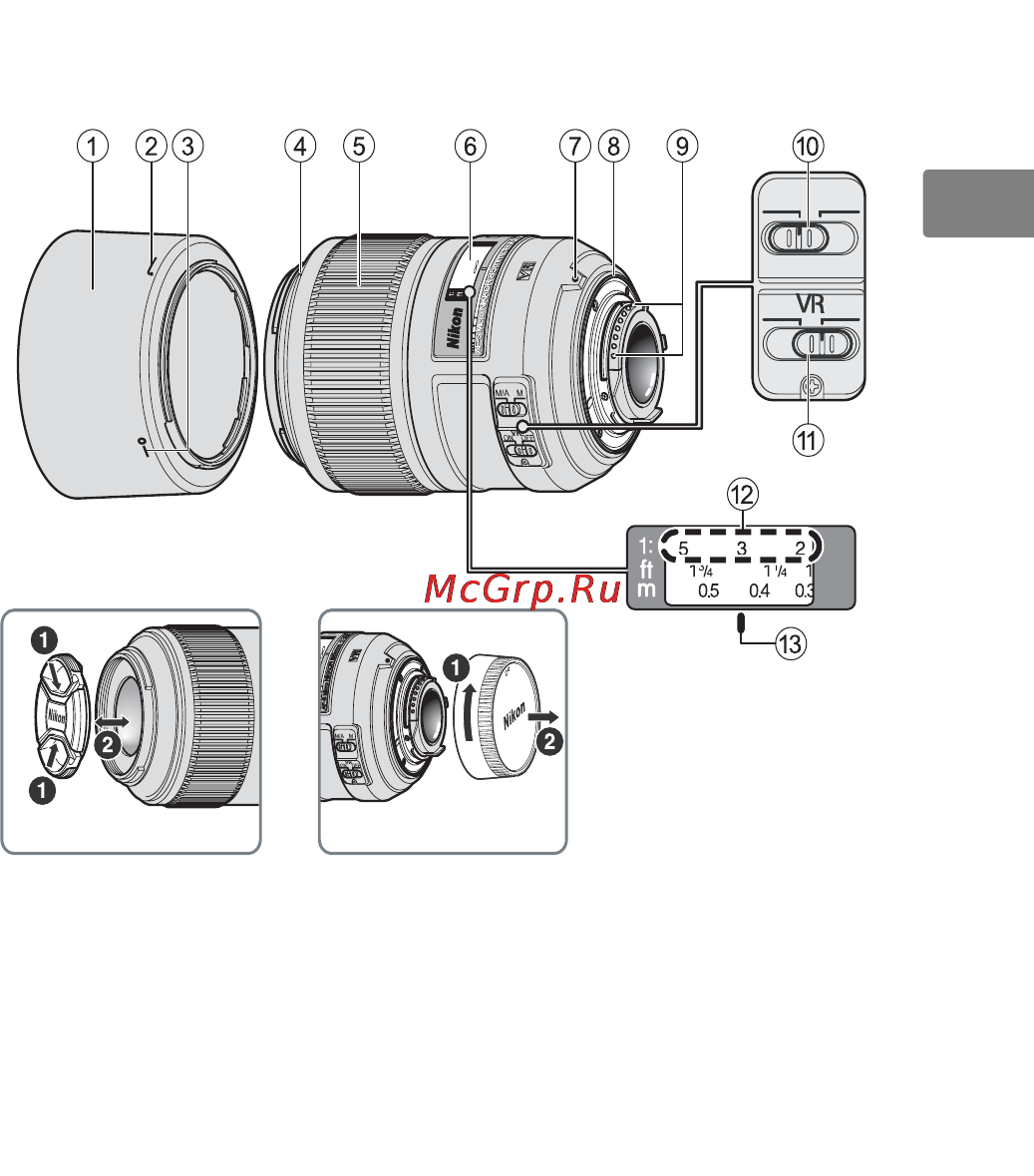 Nikon 85MM F 3.5G ED AF-S VR DX MICRO-NIKKOR [23/152] Nomenklatur