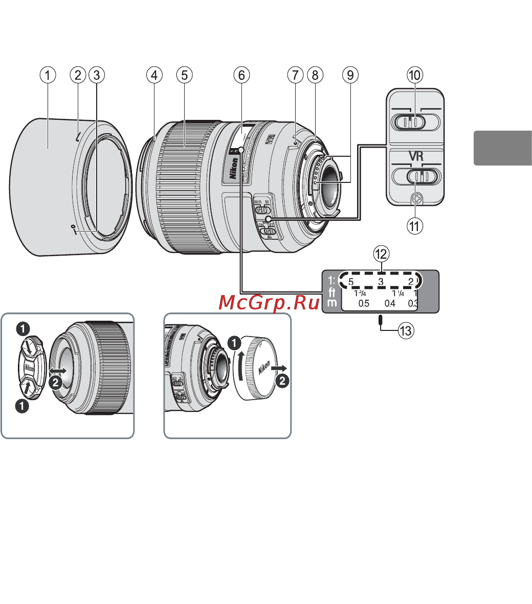 Nikon 85MM F 3.5G ED AF-S VR DX MICRO-NIKKOR [33/152] Nomenclature