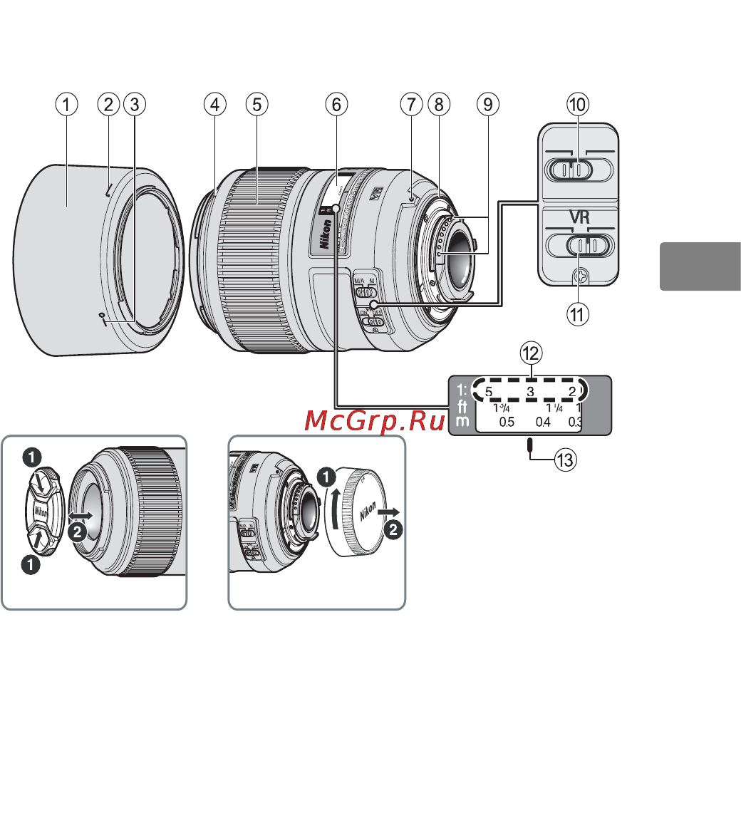 Nikon 85MM F 3.5G ED AF-S VR DX MICRO-NIKKOR [43/152] Nomenclatura