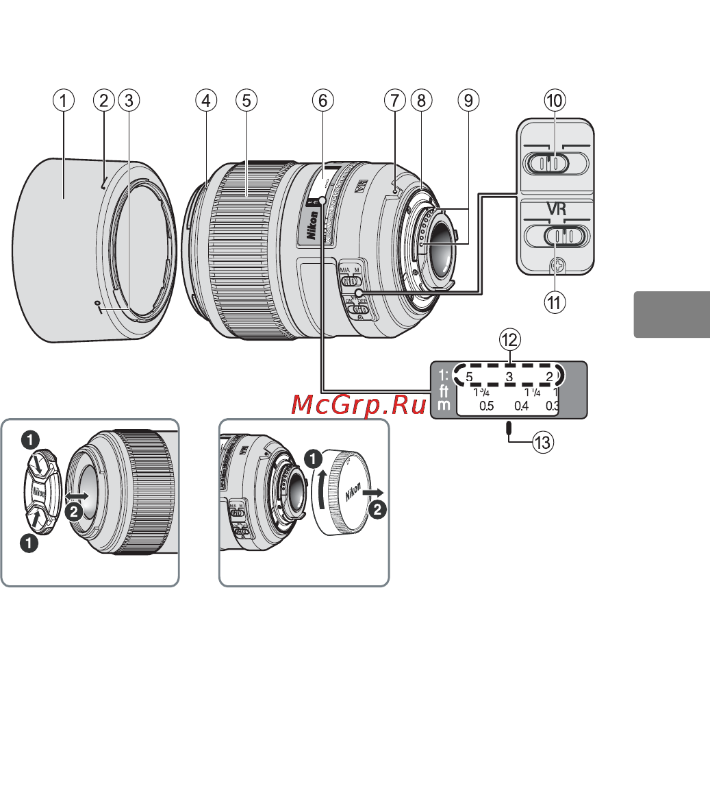 Nikon 85MM F 3.5G ED AF-S VR DX MICRO-NIKKOR [53/152] Terminologi