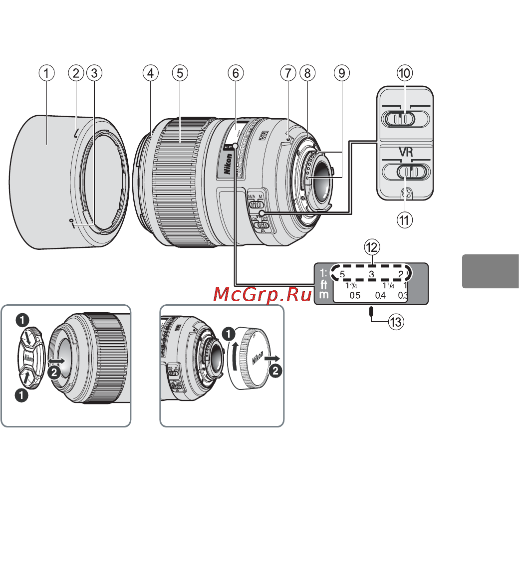 Nikon 85MM F 3.5G ED AF-S VR DX MICRO-NIKKOR [63/152] Компоненты