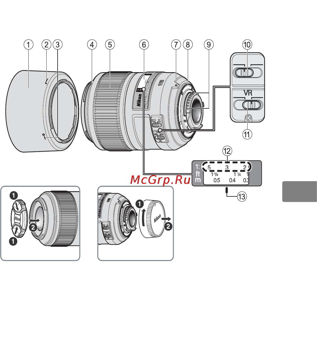 Nikon 85MM F 3.5G ED AF-S VR DX MICRO-NIKKOR [73/152] Terminologie