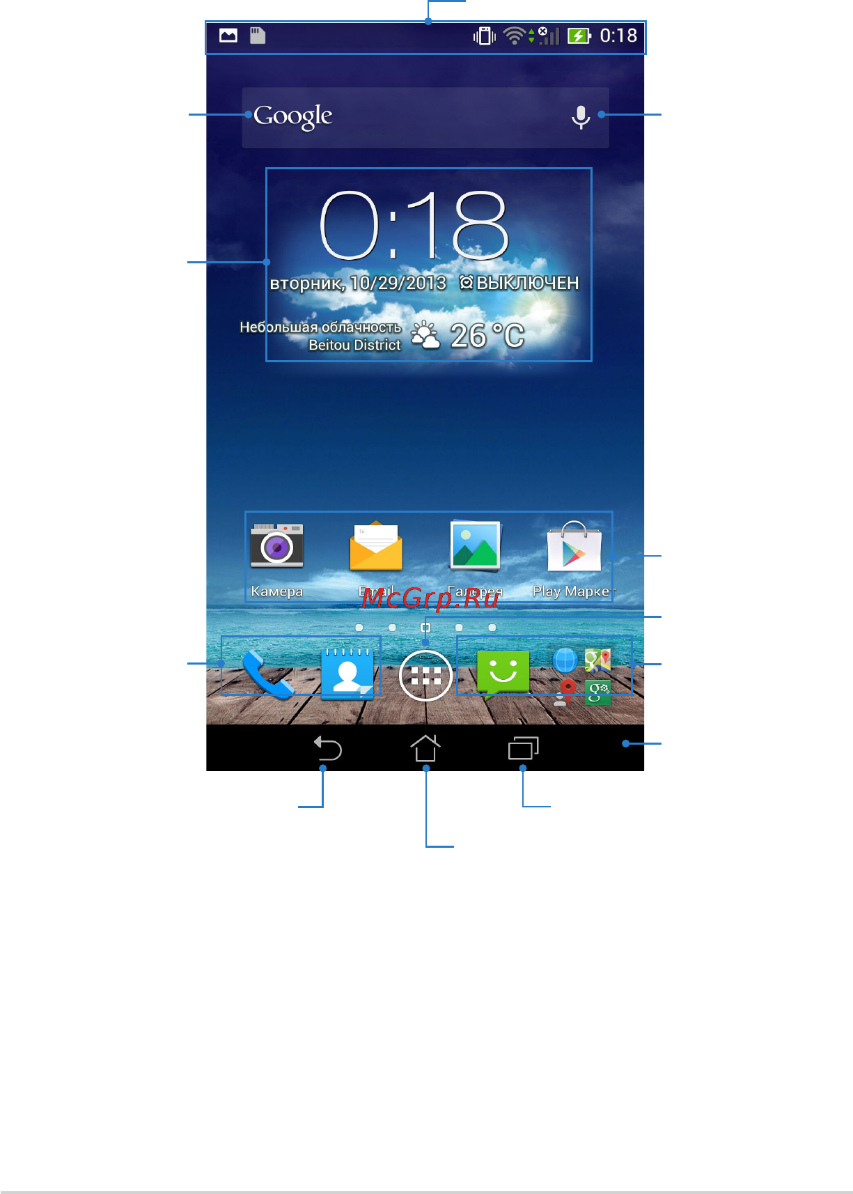 Asus Fonepad Note 6 ME560CG 16Gb White [38/102] Главный экран