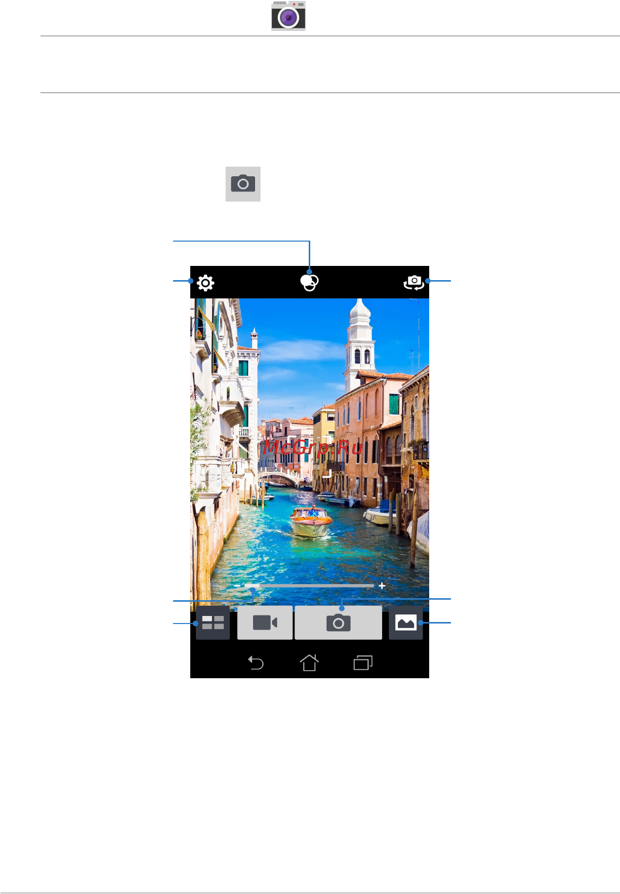 Asus Fonepad Note 6 ME560CG 16Gb Black [60/102] Камера
