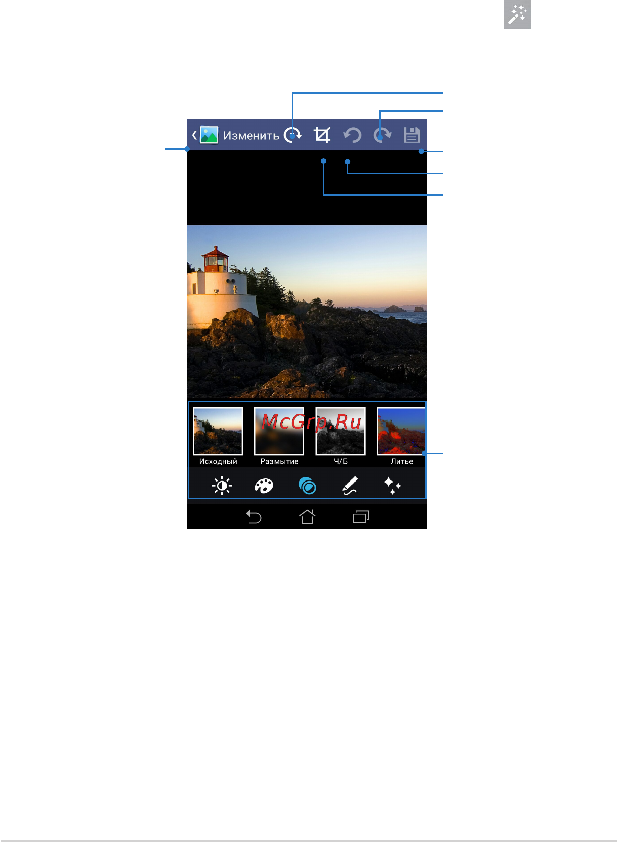Asus Fonepad Note 6 ME560CG 6