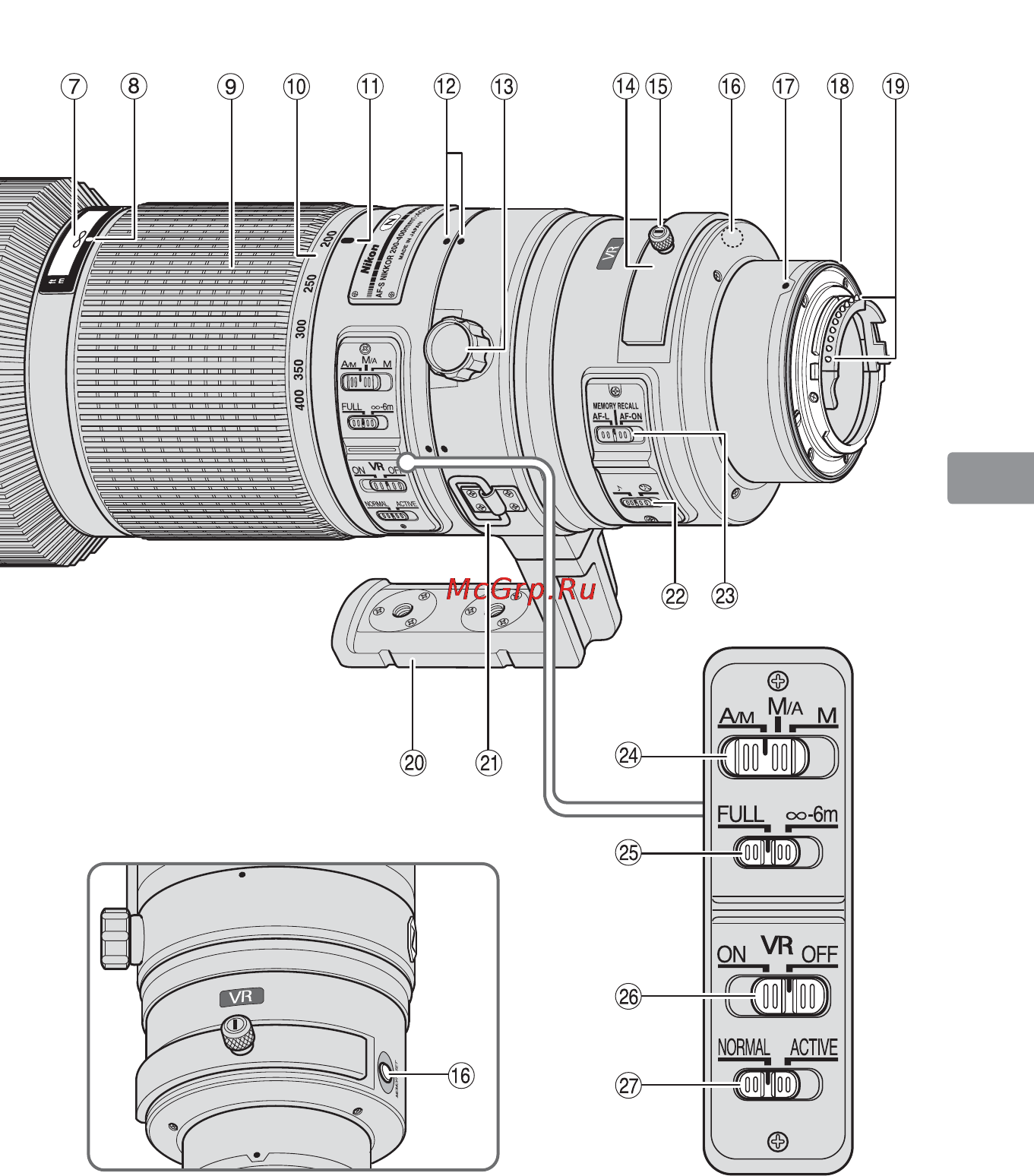 Nikon 200-400MM F 4G ED AF-S VR II ZOOM-NIKKOR Инструкция по эксплуатации онлайн [103/212] 90787