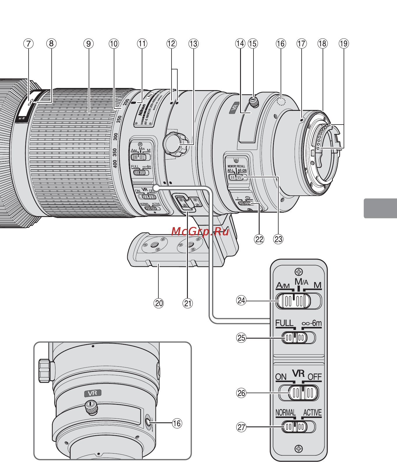 Nikon 200-400MM F 4G ED AF-S VR II ZOOM-NIKKOR Инструкция по эксплуатации онлайн [117/212] 90787